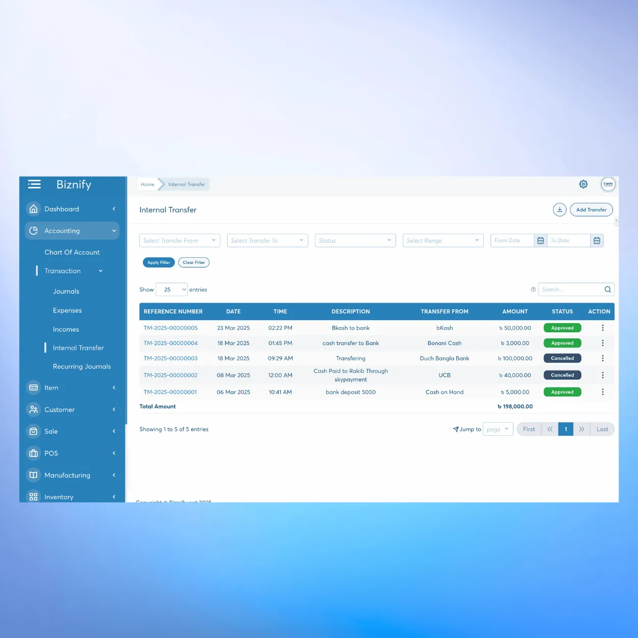 How the Internal Transfer Module Works?